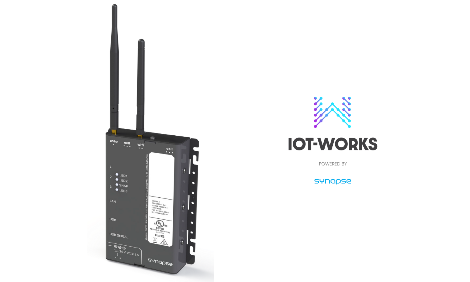 Iot Works Automacao Tecnologia e Servicos Ltda